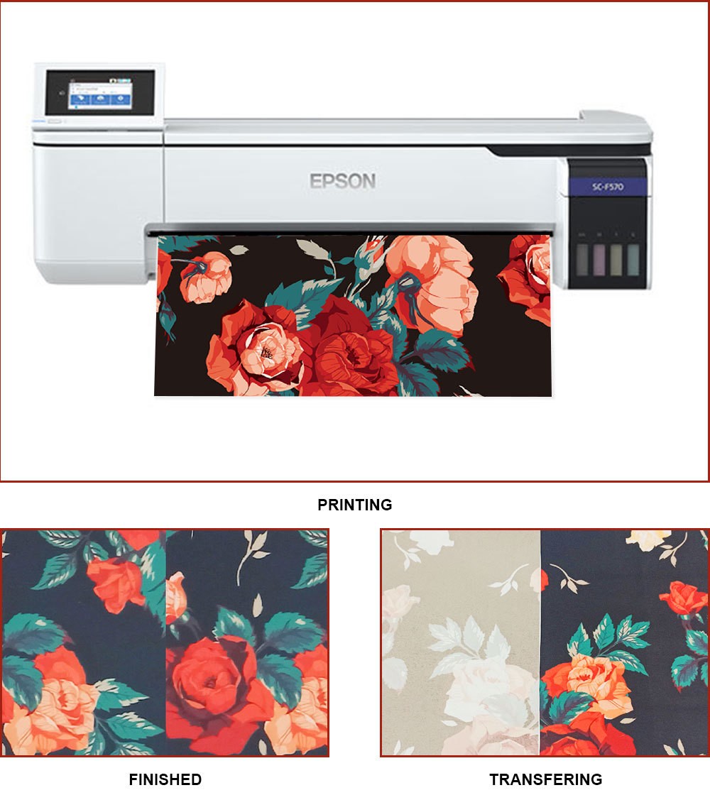 105gsm Epsn Extremely Instant Dry Sublimation Paper