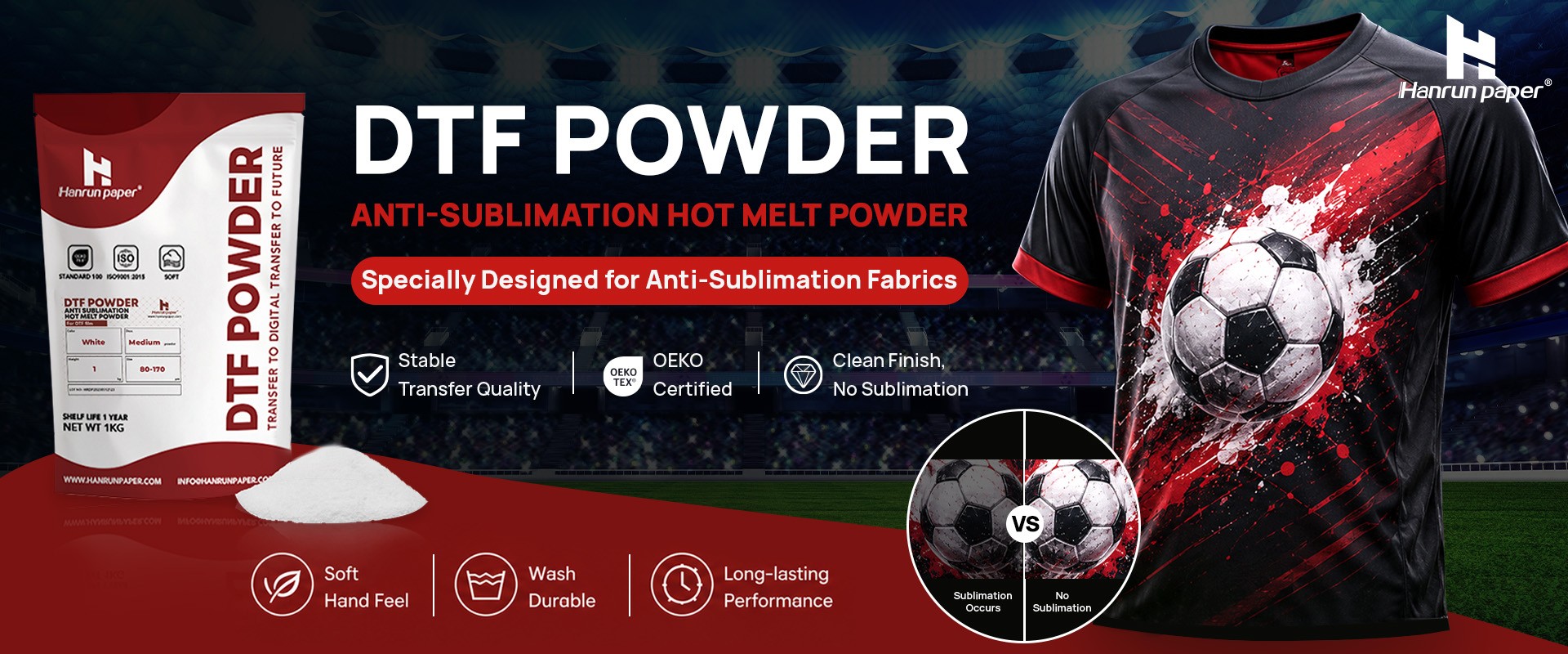 Hanrun Paper New Anti-Sublimation DTF Powder-New PC.jpg