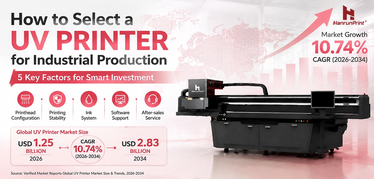 How to Select a UV Printer Suitable for Industrial Production: Analysis of Five Key Factors