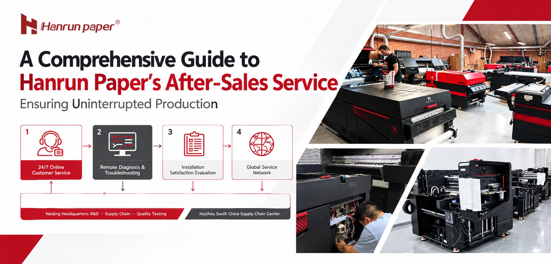 A Comprehensive Guide to Hanrun Paper&rsquo;s After-Sales Service: It&rsquo;s Not Just About &ldquo;Repairing Machines&rdquo;&mdash;It&rsquo;s About Ensuring Uninterrupted Production